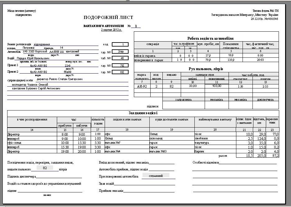 Компьютерная программа путевой лист легкового (форма №3) и грузового автомобиля (форма №2-ТН), трактора, агрегата, погрузчика форма №34(85)в одной базе данных учет топлива для техники программа облік палива для автомобіля техніки