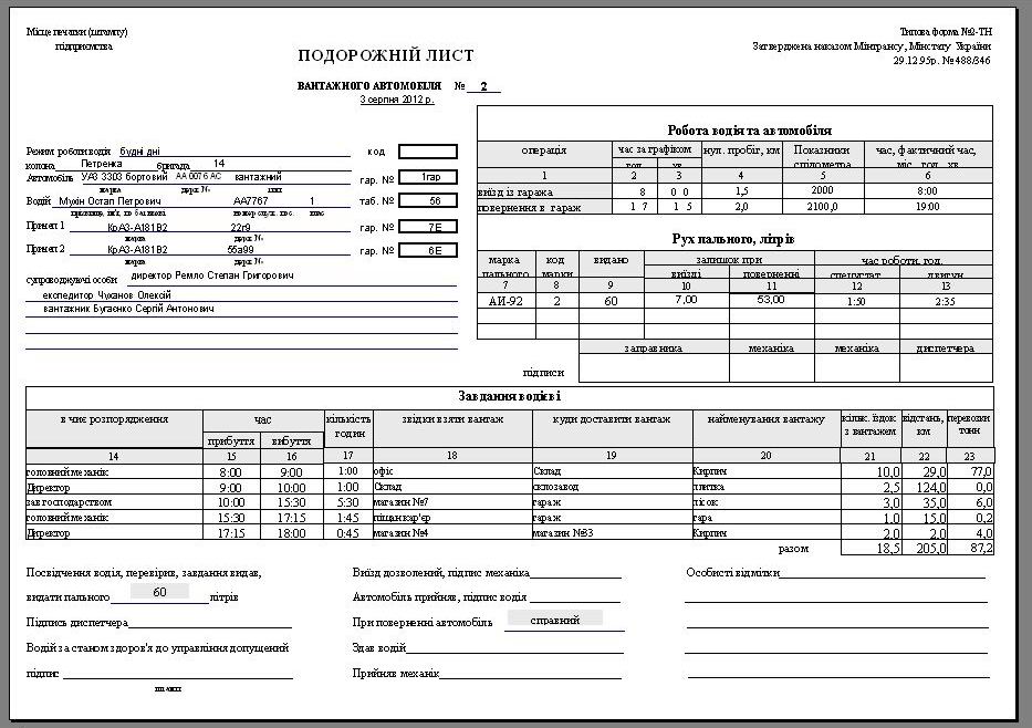 компьютерная программа по учету топлива в автопарке, компьютерная программа для автопарка, путевой лист грузового авто автомобиля украина программа бланк, путевой лист грузового автомобиля как заполнять, путевой лист грузового автомобиля образец заполнения на складе, путевой лист грузового автомобиля украина скачать, подорожній лист вантажного автомобіля програма Типова форма №2-ТН програма, подорожній лист вантажного автомобіля бланк скачать, подорожній лист вантажного автомобіля бланк скачати расход топлива программа, учет топлива программа, учет расходов на ГСМ, учет путевых листов и гсм Украина, Подорожный лист программа, учет гсм на предприятии украина, облік палива, учет топливных талонов программа, ведомость учета топливних талонов, облік паливних талонів, відомість паливних талонів, программа учета топлива для автомобилей на газе (с ГБО)