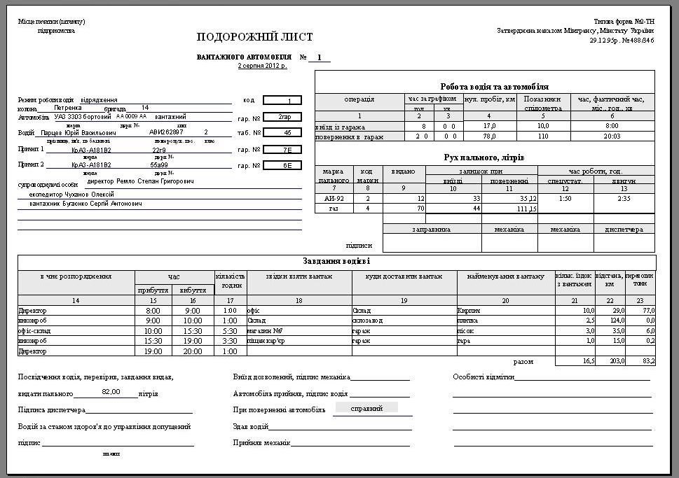 компьютерная программа по учету топлива в автопарке, компьютерная программа для автопарка, путевой лист грузового авто автомобиля украина программа бланк, путевой лист грузового автомобиля как заполнять, путевой лист грузового автомобиля образец заполнения на складе, путевой лист грузового автомобиля украина скачать, подорожній лист вантажного автомобіля програма Типова форма №2-ТН програма, подорожній лист вантажного автомобіля бланк скачать, подорожній лист вантажного автомобіля бланк скачати расход топлива программа, учет топлива программа, учет расходов на ГСМ, учет путевых листов и гсм Украина, Подорожный лист программа, учет гсм на предприятии украина, облік палива, учет топливных талонов программа, ведомость учета топливних талонов, облік паливних талонів, відомість паливних талонів, программа учета топлива для автомобилей на газе (с ГБО)