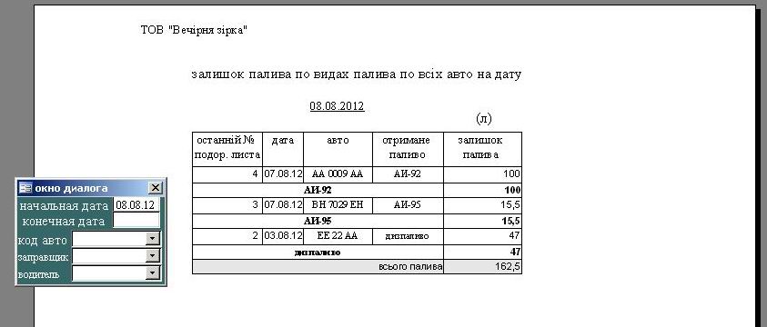 комп'ютерна програма подорожній лист вантажного автомобіля форма №3 для авто без ГБО