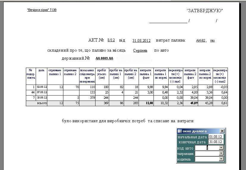 компьютерная программа по учету топлива в автопарке, компьютерная программа для автопарка, путевой лист грузового авто автомобиля украина программа бланк, путевой лист грузового автомобиля как заполнять, путевой лист грузового автомобиля образец заполнения на складе, путевой лист грузового автомобиля украина скачать, подорожній лист вантажного автомобіля програма Типова форма №2-ТН програма, подорожній лист вантажного автомобіля бланк скачать, подорожній лист вантажного автомобіля бланк скачати расход топлива программа, учет топлива программа, учет расходов на ГСМ, учет путевых листов и гсм Украина, Подорожный лист программа, учет гсм на предприятии украина, облік палива, учет топливных талонов программа, ведомость учета топливних талонов, облік паливних талонів, відомість паливних талонів, программа учета топлива для автомобилей на газе (с ГБО)