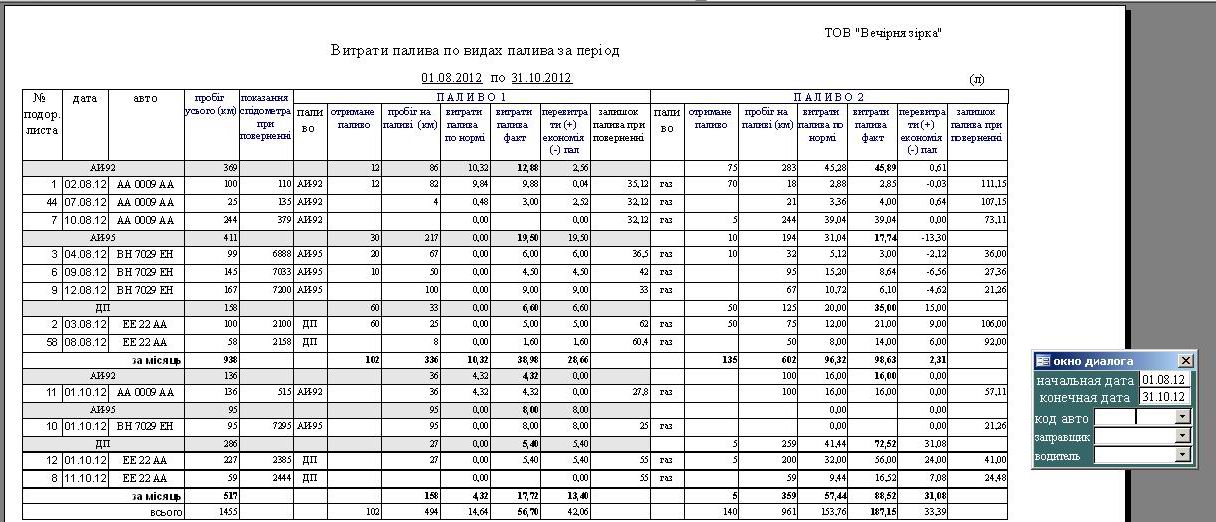 печать бланков путевого листа автобуса, Подорожній лист автобуса комп'ютерна программа, Подорожній лист автобуса скачать программа Украина, учет гсм для автобуса, облік ГСМ автобус з ГБО, Подорожный лист автобуса Украина программа