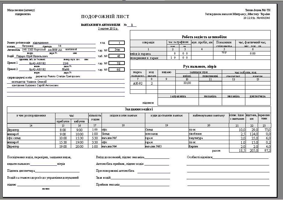 комп'ютерна програма подорожній лист вантажного автомобіля форма №3 для авто без ГБО