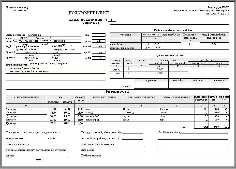 путевой лист грузового авто автомобиля украина программа бланк, путевой лист грузового автомобиля как заполнять, путевой лист грузового автомобиля образец заполнения на складе, путевой лист грузового автомобиля украина скачать, подорожній лист вантажного автомобіля програма Типова форма №2-ТН програма, подорожній лист вантажного автомобіля бланк скачать, подорожній лист вантажного автомобіля бланк скачати расход топлива программа, учет топлива программа, учет расходов на ГСМ, учет путевых листов и гсм Украина, Подорожный лист программа, учет гсм на предприятии украина, облік палива, учет топливных талонов программа, ведомость учета топливних талонов, облік паливних талонів, відомість паливних талонів, программа учета топлива для автомобилей на газе (с ГБО) компьютерная программа путевой лист грузового автомобиля Украина, Россия, СНГ форма №3 для авто с ГБО