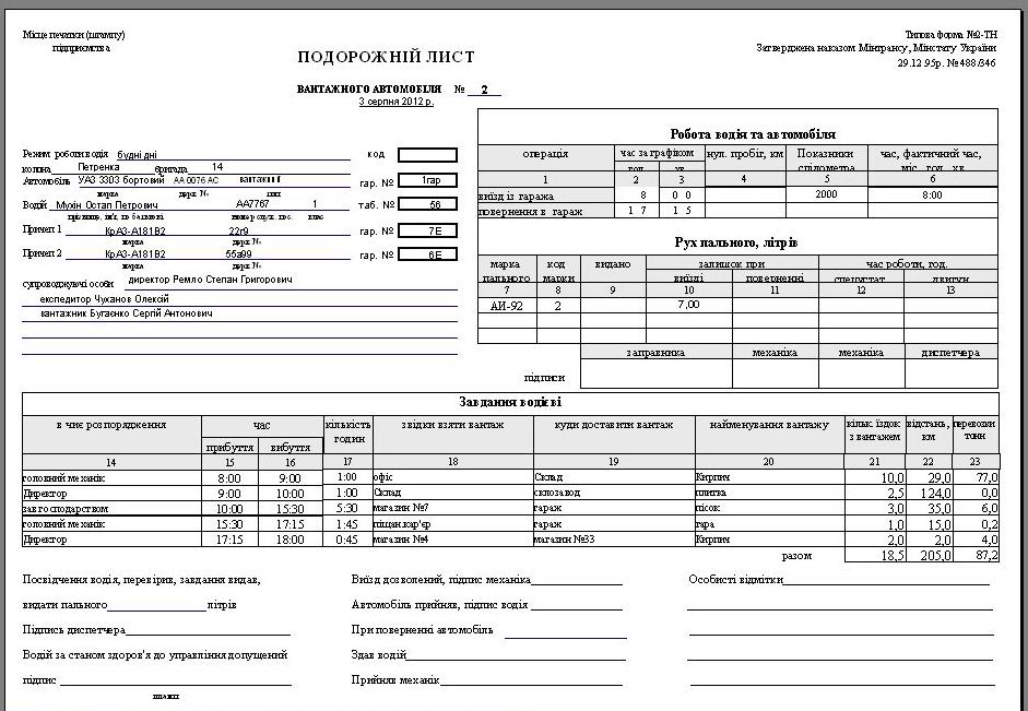 компьютерная программа по учету топлива в автопарке, компьютерная программа для автопарка, путевой лист грузового авто автомобиля украина программа бланк, путевой лист грузового автомобиля как заполнять, путевой лист грузового автомобиля образец заполнения на складе, путевой лист грузового автомобиля украина скачать, подорожній лист вантажного автомобіля програма Типова форма №2-ТН програма, подорожній лист вантажного автомобіля бланк скачать, подорожній лист вантажного автомобіля бланк скачати расход топлива программа, учет топлива программа, учет расходов на ГСМ, учет путевых листов и гсм Украина, Подорожный лист программа, учет гсм на предприятии украина, облік палива, учет топливных талонов программа, ведомость учета топливних талонов, облік паливних талонів, відомість паливних талонів, программа учета топлива для автомобилей на газе (с ГБО)