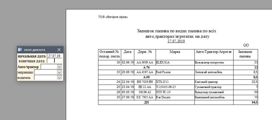 Компьютерная программа путевой лист легкового (форма №3) и грузового автомобиля (форма №2-ТН), трактора, агрегата, погрузчика форма №34(85)в одной базе данных учет топлива для техники программа облік палива для автомобіля техніки