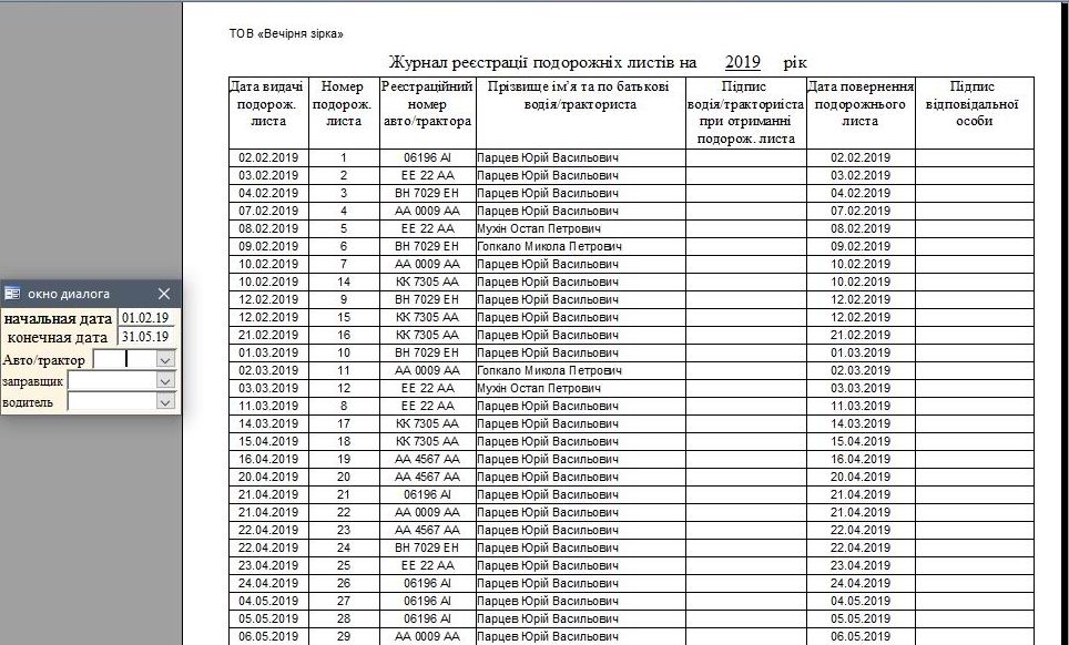 Компьютерная программа путевой лист легкового (форма №3) и грузового автомобиля (форма №2-ТН), трактора, агрегата, погрузчика форма №34(85)в одной базе данных учет топлива для техники программа облік палива для автомобіля техніки