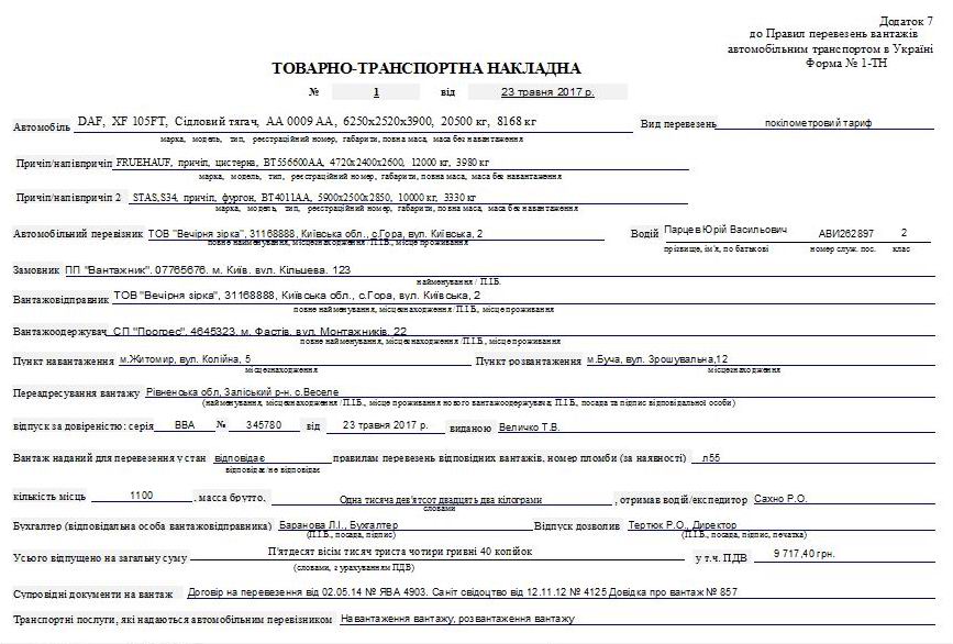 Компьютерная программа товарно-транспортная накладная ТТН Украина, Типовая форма №1-ТН, Комп'ютерна програма товарно-транспортна накладна