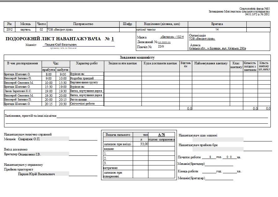 Путевой лист погрузчика