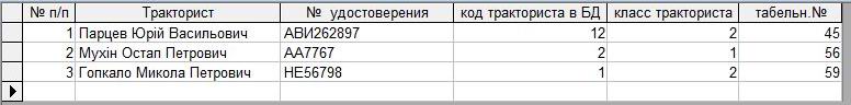 путевой лист трактора украина программа бланк, путевой лист трактора как заполнять
