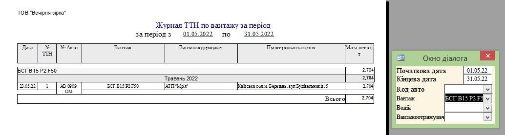Компьютерная программа товарно-транспортная накладная ТТН Украина, Типовая форма №1-ТН, Комп'ютерна програма товарно-транспортна накладна Україна, ТТН Украина для Бетонных заводов, заводов по производству Бетона бетонно смесительных узлов БСУ, программа паспорт качества бетона, программа паспорт якості бетона