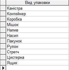 Компьютерная программа товарно-транспортная накладная ТТН Украина, Типовая форма №1-ТН, Комп'ютерна програма товарно-транспортна накладна