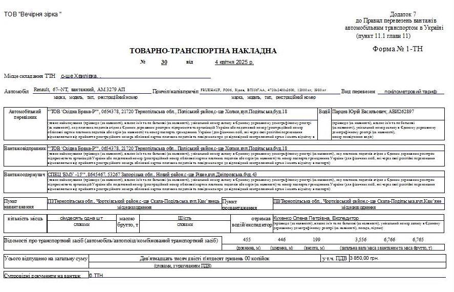 Компьютерная программа товарно-транспортная накладная ТТН Украина с 01.01.2025г, Типовая форма №1-ТН, Комп'ютерна програма товарно-транспортна накладна