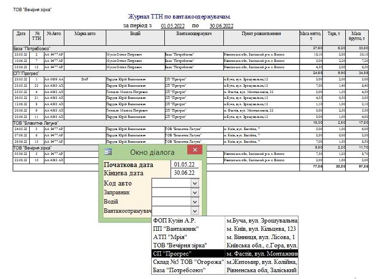 Компьютерная программа товарно-транспортная накладная ТТН Украина, Типовая форма №1-ТН, Комп'ютерна програма товарно-транспортна накладна для сыпучих грузов, карьеров, цементных заводов