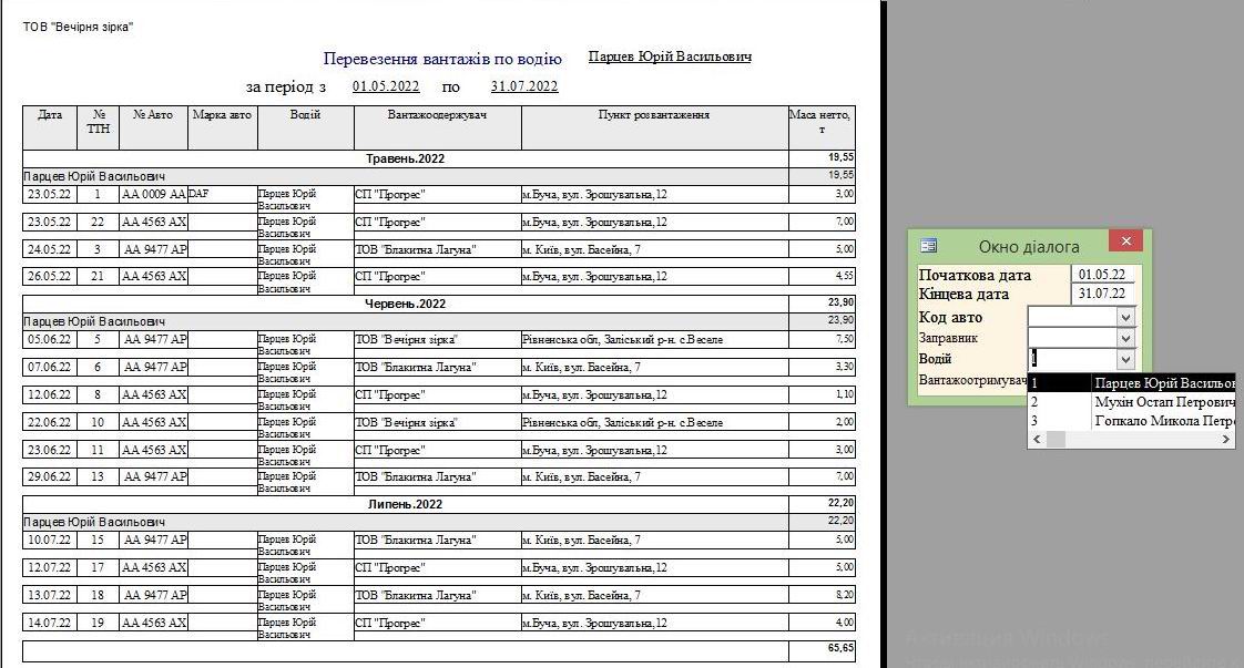 Компьютерная программа товарно-транспортная накладная ТТН Украина, Типовая форма №1-ТН, Комп'ютерна програма товарно-транспортна накладна для сыпучих грузов, карьеров, цементных заводов
