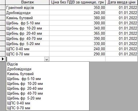 Компьютерная программа товарно-транспортная накладная ТТН Украина, Типовая форма №1-ТН, Комп'ютерна програма товарно-транспортна накладна Україна, ТТН Украина для сыпучих грузов, карьеров, цементных заводов