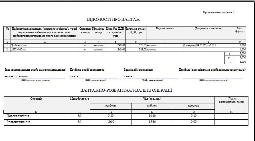Компьютерная программа товарно-транспортная накладная ТТН Украина, Типовая форма №1-ТН, Комп'ютерна програма товарно-транспортна накладна для сыпучих грузов, карьеров, цементных заводов